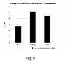 Fig. 09 - Methods for producing secreted polypeptides having biological activity