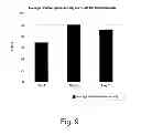 Fig. 10 - Methods for producing secreted polypeptides having biological activity