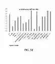 Fig. 23 - Manufacturing and purification processes of Complex protein found in Fraction IV to make a separated Apo, Transferrin, and Alpha 1 Antitrypsin (A1AT) or a combined Transferrin/Apo/Human Albumin/A1AT and all new found proteins