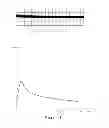 Fig. 04 - WHEAT PROTEIN ISOLATES AND PROCESSES FOR PRODUCING