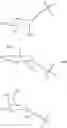 Fig. 02 - Synthesis of carbohydrate-based surfactants