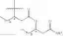 Fig. 23 - Synthesis of carbohydrate-based surfactants
