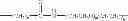 Fig. 11 - Methods for the acylation of maytansinol