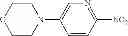 Fig. 103 - CDK inhibitors