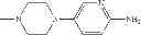 Fig. 74 - CDK inhibitors