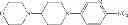 Fig. 91 - CDK inhibitors