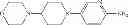 Fig. 92 - CDK inhibitors