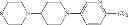 Fig. 93 - CDK inhibitors
