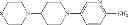 Fig. 94 - CDK inhibitors