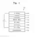 Fig. 02 - Organic electroluminescence material including a substituted acridine compound and organic electroluminescence device including the same