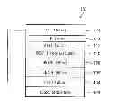 Fig. 01 - Organic electroluminescence materials comprising substituted carbazoles and organic electroluminescence devices having the same