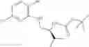 Fig. 136 - CDK inhibitors