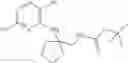 Fig. 149 - CDK inhibitors
