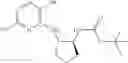 Fig. 158 - CDK inhibitors