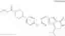 Fig. 166 - CDK inhibitors