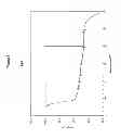Fig. 04 - Solid forms of N-[2,4-bis(1,1-dimethylethyl)-5-hydroxyphenyl]-1,4-dihydro-4-oxoquinoline-3-carboxamide
