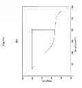 Fig. 06 - Solid forms of N-[2,4-bis(1,1-dimethylethyl)-5-hydroxyphenyl]-1,4-dihydro-4-oxoquinoline-3-carboxamide