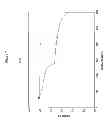 Fig. 08 - Solid forms of N-[2,4-bis(1,1-dimethylethyl)-5-hydroxyphenyl]-1,4-dihydro-4-oxoquinoline-3-carboxamide