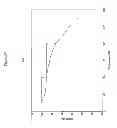 Fig. 28 - Solid forms of N-[2,4-bis(1,1-dimethylethyl)-5-hydroxyphenyl]-1,4-dihydro-4-oxoquinoline-3-carboxamide