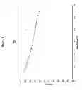 Fig. 32 - Solid forms of N-[2,4-bis(1,1-dimethylethyl)-5-hydroxyphenyl]-1,4-dihydro-4-oxoquinoline-3-carboxamide