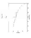 Fig. 34 - Solid forms of N-[2,4-bis(1,1-dimethylethyl)-5-hydroxyphenyl]-1,4-dihydro-4-oxoquinoline-3-carboxamide