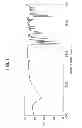 Fig. 02 - Method for producing 1,2-dihydropyridine-2-one compound
