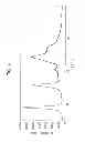 Fig. 04 - Method for producing 1,2-dihydropyridine-2-one compound