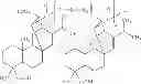 Fig. 03 - Oligomeric rosin esters for use in inks