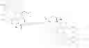 Fig. 04 - Oligomeric rosin esters for use in inks