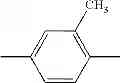 Fig. 07 - Oligomeric rosin esters for use in inks