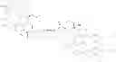 Fig. 31 - Oligomeric rosin esters for use in inks