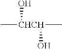 Fig. 20 - Ester resin compositions