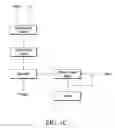 Fig. 04 - Olefin hydration for hydrogenation processes
