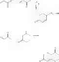 Fig. 04 - Process of generating a renewable biofuel from a hydrotreated stream of condensed oxygenates