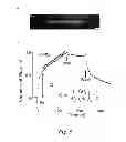 Fig. 07 - Platform for creating an artificial blood brain barrier