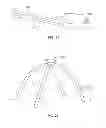 Fig. 18 - Devices and Methods for Promoting Female Sexual Wellness