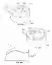 Fig. 22 - Devices and Methods for Promoting Female Sexual Wellness