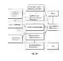 Fig. 27 - Devices and Methods for Promoting Female Sexual Wellness