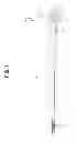 Fig. 02 - Endoscope