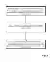 Fig. 05 - Flexible surgical sheath and multi-part insertion cannula