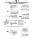 Fig. 03 - METHOD AND SYSTEM FOR ENHANCING USER ENGAGEMENT DURING WELLNESS PROGRAM INTERACTION