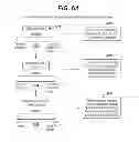 Fig. 07 - METHOD AND SYSTEM FOR ENHANCING USER ENGAGEMENT DURING WELLNESS PROGRAM INTERACTION