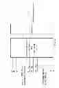 Fig. 19 - MULTIFUNCTIONAL GUIDEWIRE ASSEMBLIES AND SYSTEM FOR ANALYZING ANATOMICAL AND FUNCTIONAL PARAMETERS