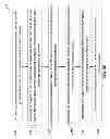 Fig. 40 - MULTIFUNCTIONAL GUIDEWIRE ASSEMBLIES AND SYSTEM FOR ANALYZING ANATOMICAL AND FUNCTIONAL PARAMETERS