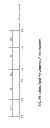 Fig. 72 - MULTIFUNCTIONAL GUIDEWIRE ASSEMBLIES AND SYSTEM FOR ANALYZING ANATOMICAL AND FUNCTIONAL PARAMETERS