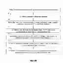 Fig. 91 - MULTIFUNCTIONAL GUIDEWIRE ASSEMBLIES AND SYSTEM FOR ANALYZING ANATOMICAL AND FUNCTIONAL PARAMETERS