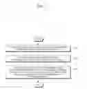 Fig. 03 - Computer-aided diagnosis method and apparatus