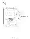 Fig. 04 - Method for fat and cellulite reduction
