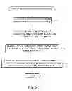 Fig. 06 - USING LOCATION AND FORCE MEASUREMENTS TO ESTIMATE TISSUE THICKNESS