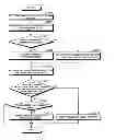 Fig. 01 - Biosignal measuring device, biosignal measuring method and biosignal program